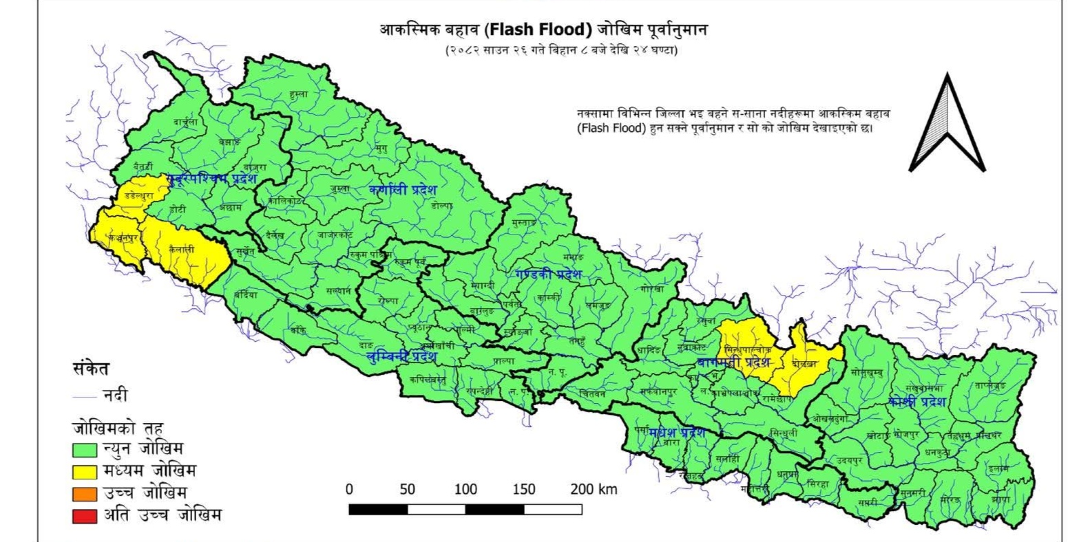 कोशी नदीको वहाव सतर्कता तह आसपास