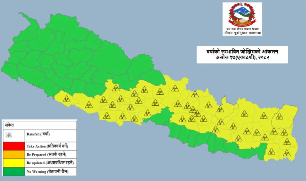 दशैं अवधिभर मनसुनी गतिविधि, असोज १७ देखि वर्षा तीव्र हुने