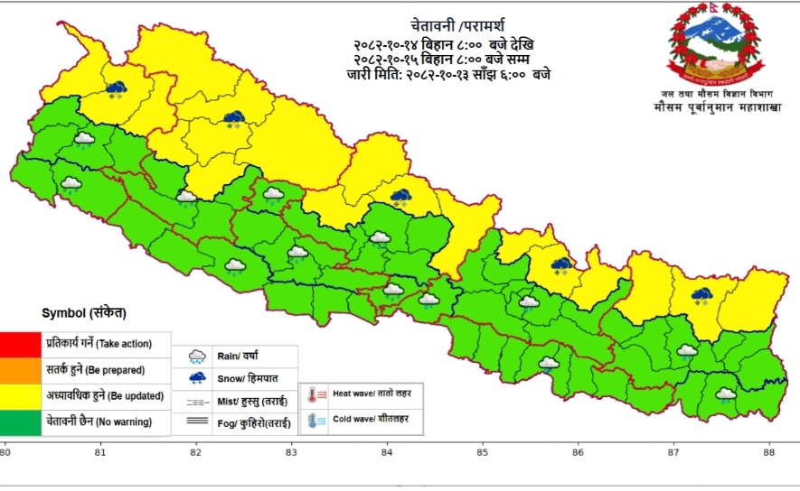 आज दिउँसो देशभर बादल लाग्ने