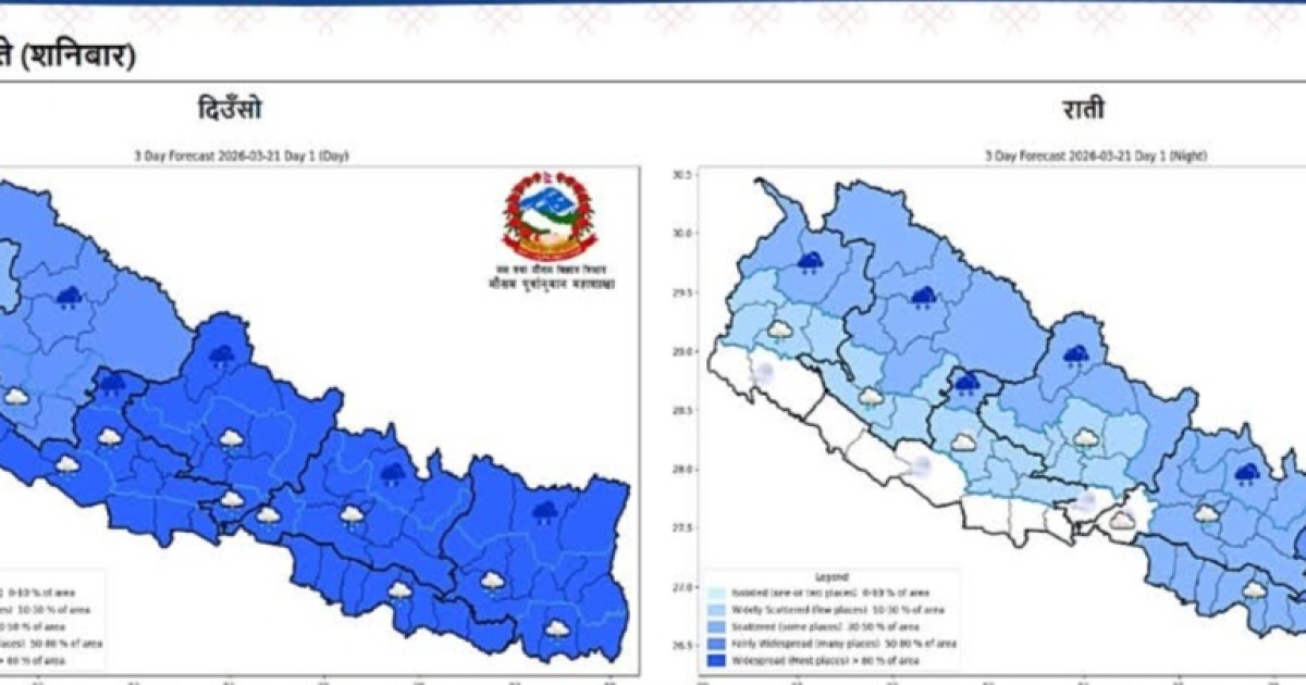 देशभर वर्षा र हिमपातको सम्भावना, केही स्थानमा भारी वर्षाको चेतावनी