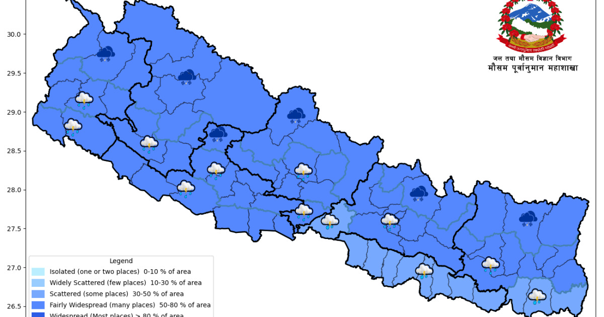 पश्चिमी न्यूनचापीय प्रणालीको प्रभाव: देशका विभिन्न स्थानमा वर्षा र हिमपातको सम्भावना