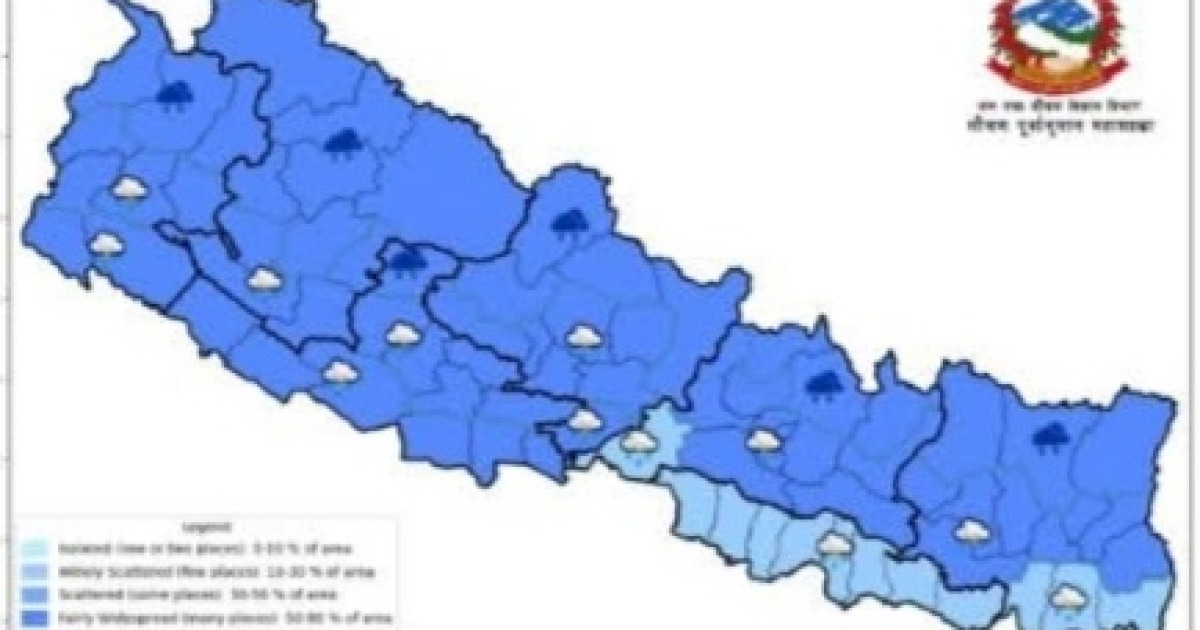 आज देशका विभिन्न क्षेत्रमा वर्षा र हावाहुरीको सम्भावना